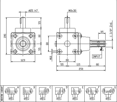 bearboxes rv2