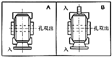 speed reducer