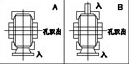 speed reducer